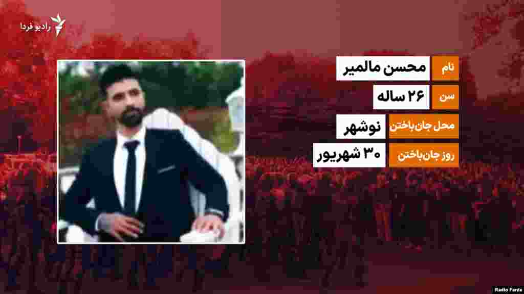 محسن مالمیر