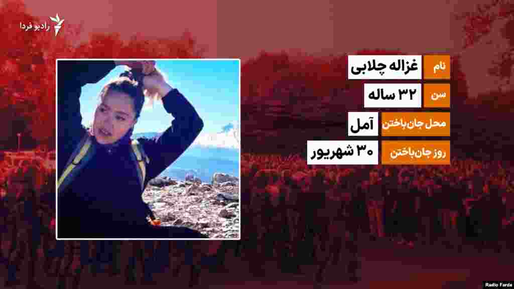 غزاله چلابی