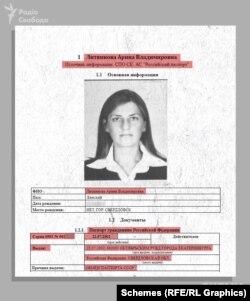 Відповідно до витягу з «Роспаспорту» за грудень 2022-го року