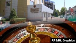 Здание в Бишкеке, где располагается «Гранд казино». Коллаж «Азаттыка». 