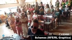 Дозвілля українських дітей під російські пісні