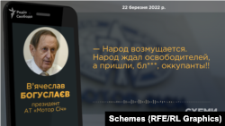 На записах Богуслаєв скаржиться на обстріли армії РФ та мародерство її солдат, але водночас продовжує обговорювати поставки деталей для російських гелікоптерів