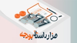 نهضت هدایت نقدینگی