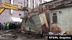 Ժամանակավոր կացարանի ապամոնտաժում Գյումրիում, արխիվ