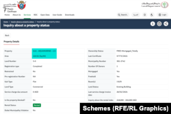 Витяг з земельного реєстру Дубаю на апартаменти в ЖК Aquamarine