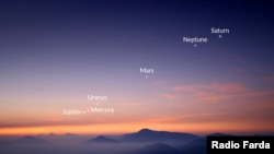 در یک صف قرار گرفتن سیاره‌های منظومه شمسی