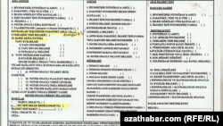 Türkiýede ýaşaýyş ygtyýarnamasyny uzaltmak üçin talap edilýän dokumentleriň sanawy