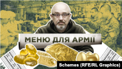 Міноборони після розголосу переуклало додатки до договорів з усіма вісьмома приватними підрядниками, й опублікувало ціни