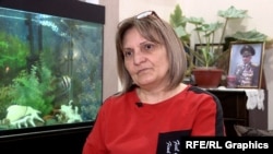 Անահիտ Մարտիրոսյան