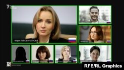 Засідання «Штабу з питання уніфікації законодавства РФ та ДНР у галузі опіки та опікунства»