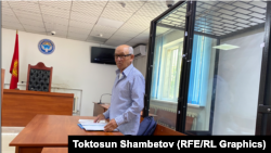 Өндүрүш Токтонасыров. 