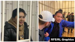 Кемпир-Абад иши боюнча айыпталып, ден соолугуна байланыштуу үй камагына чыгарылган Орозайым Нарматова жана Нурлан Асанбек. Биринчи Май райондук соту. 2022-жыл.