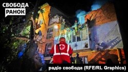 Російські ракети, запущені з Бєлгородської області, пошкодили 20 житлових будинків у Хакрові. Є жертви 