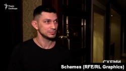 Руслан Габрієлян