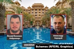 Депутат російської Думи від «Єдиної Росії» Олександр Бородай та Йозеф Йоханнес Лейдеккерс з Нідерландів, який перебуває в списку найбільш розшукуваних Європейським Союзом за підозрою в торгівлі наркотиками, є власниками нерухомості GRANDUER RESIDENCES