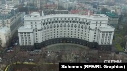 Кабінет міністрів