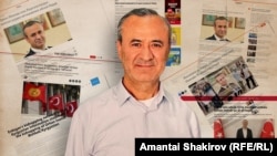 Орхан Инанды жана ал уурдалганда ЖМКга чыккан маалыматтар (коллаж)