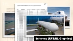 Згідно з угодою, Київ передав Москві вісім важких бомбардувальників Ту-160 і три Ту-95МС, а також 575 крилатих ракет Х-55