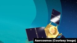 Azersky ադրբեջանական արբանյակը, արխիվ