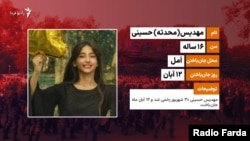 کشته‌شدگان در اعتراض‌های استان مازندران