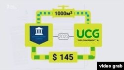 Ціна газу від Ultimo Group сягала 145 доларів США за тисячу кубометрів, що у понад два рази вище за ставку державного постачальника