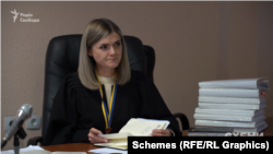 Суддя Київського окружного адміністративного суду Альона Кушнова, яка розглядає позов Львова