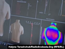 Обстеження постави учня