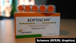 Російський препарат «Кортексін», який журналісти купили в київській аптеці