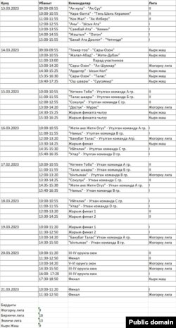 Көкбөрү боюнча "Нооруз-2023" республикалык мелдешинин жадыбалы.