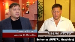Геннадій Касай та Павло Касай