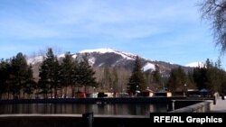 Ջերմուկ քաղաքը Վայոց Ձորի մարզում, արխիվ