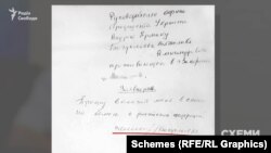 Звернення Богуслаєва до Офісу президента України із проханням включити його в список на обмін з Російською Федерацією