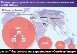 Данные «Финион».