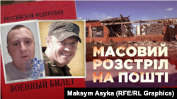 За накази катувати мирних жителів Перемоги та розстріл п’ятьох із них російським майорам з 15-ї окремої мотострілецької бригади російської армії Максиму Краснощокову та Олександру Васильєву повідомили про підозру