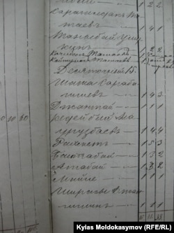 Казакстан Мамлекеттик архиви. Фонд № 44, иш кагаз № 41221, 61-бет. KMo.