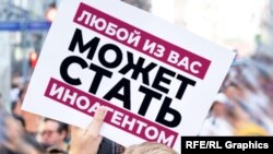 Иллюстрация үчүн колдонулган сүрөт.