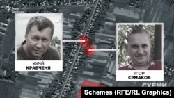 Місце, де знайшли тіло Ігоря Єрмакова