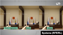 تصاویر مشابهی از سه دفتر ولادیمیر پوتین در کنار هم، که موقعیت و ارتفاع متفاوت درزهای دیوار در این دفاتر سه‌گانه را آشکار می‌سازد