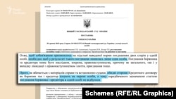 Вищий господарський суд України виніс вердикт – взаємозалік не відповідає законодавству