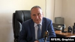 Գյումրիի «Աբաջյանի անվան ընտանեկան բժշկության կենտրոն» պոլիկլինիկայի տնօրեն Արտուշ Ասատրյան