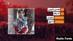 کشته‌شدگان در اعتراض‌های استان سیستان و بلوچستان