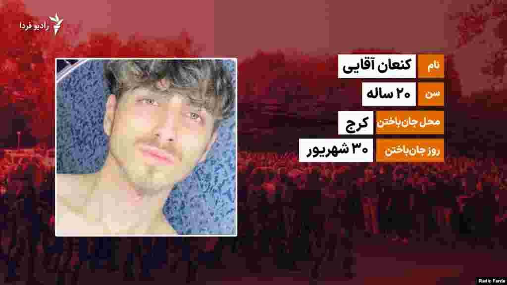 کنعان آقایی