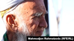 Мулло Хайдар Шарифзода