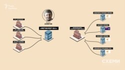 На момент вибуху «Метінвест» вже був співвласником трьох із восьми коксохімічних заводів країни
