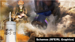 تصاویر منتشرشده در شبکه‌های طرفدار جنگ در روسیه نشان می‌دهد که این نارنجک‌ها نه‌تنها در میدان نبرد، بلکه به‌عنوان «محصول جدید صنعت نظامی روسیه» تبلیغ می‌شوند