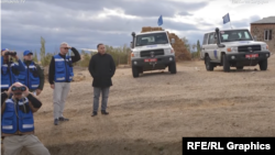 ԵՄ դիտորդները Ադրբեջանի հետ Հայաստանի սահմանին, հոկտեմբեր, 2022թ.