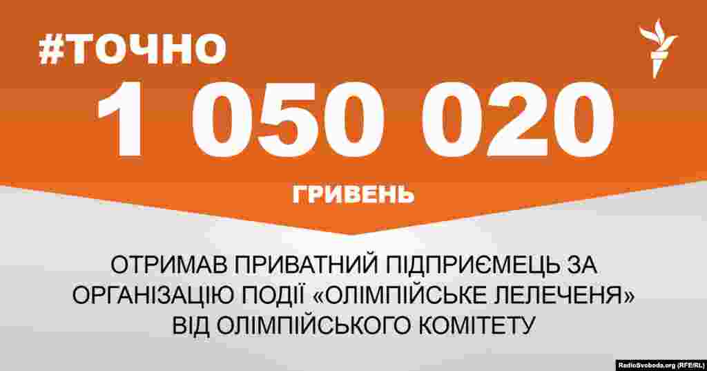 ДЖЕРЕЛО ІНФОРМАЦІЇ Сторінка проекту Радіо Свобода&nbsp;#Точно