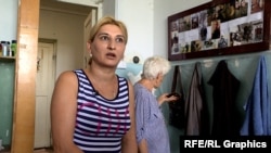 Կարինե Անտոնյան