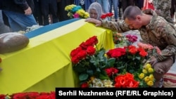 Прощання з Романом Ратушним у Києві (фотогалерея)