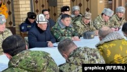 Эки тараптын расмий делегацияларынын жолугушуусу. Баткен, Достук айылы. 28-январь, 2022-жыл.